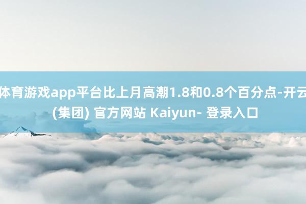 体育游戏app平台比上月高潮1.8和0.8个百分点-开云 (集团) 官方网站 Kaiyun- 登录入口